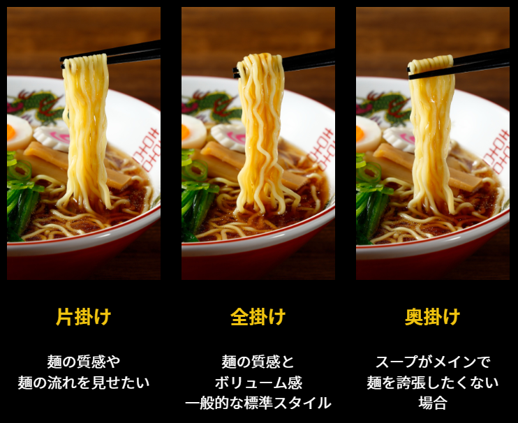 箸上げのスタイル
